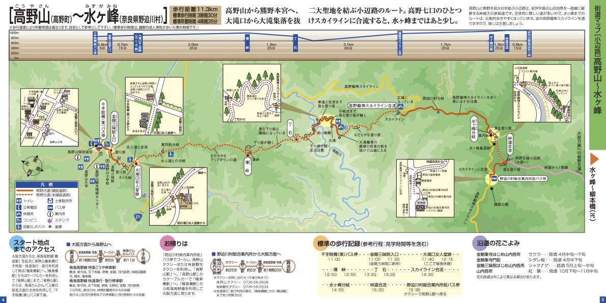 和歌山日文地圖